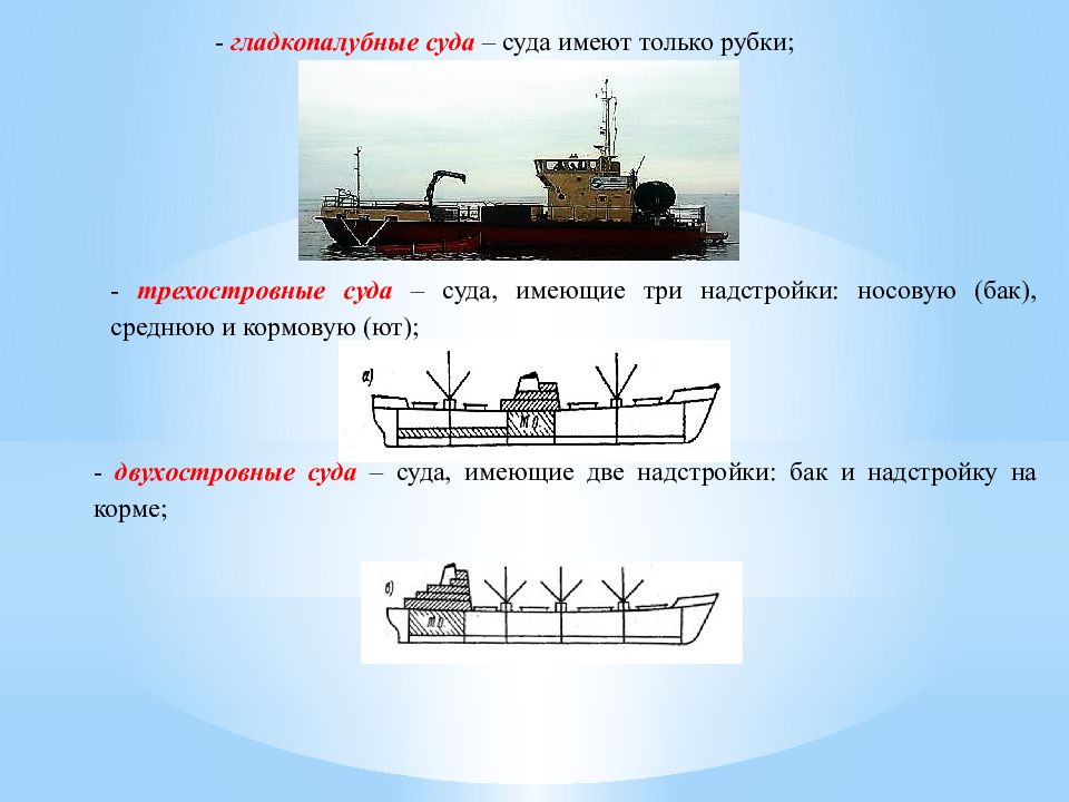 Ограничение судов. Надстройка судна гладкопалубная. Классификация мореходных качеств судна. Трехостровная надстройка на судне. Эксплуатационные качества судна.