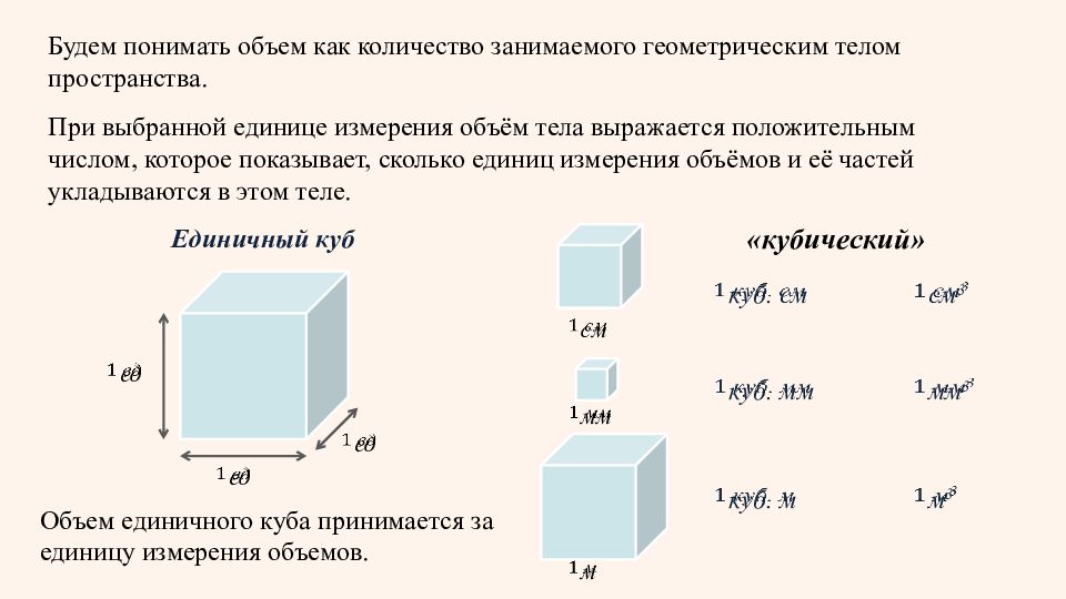 2 понятие объема. Сформулируйте понятие объема. Понятие объема и его свойства. Понятие объема в геометрии. Понятие объема (единицы измерения, свойства объемов).