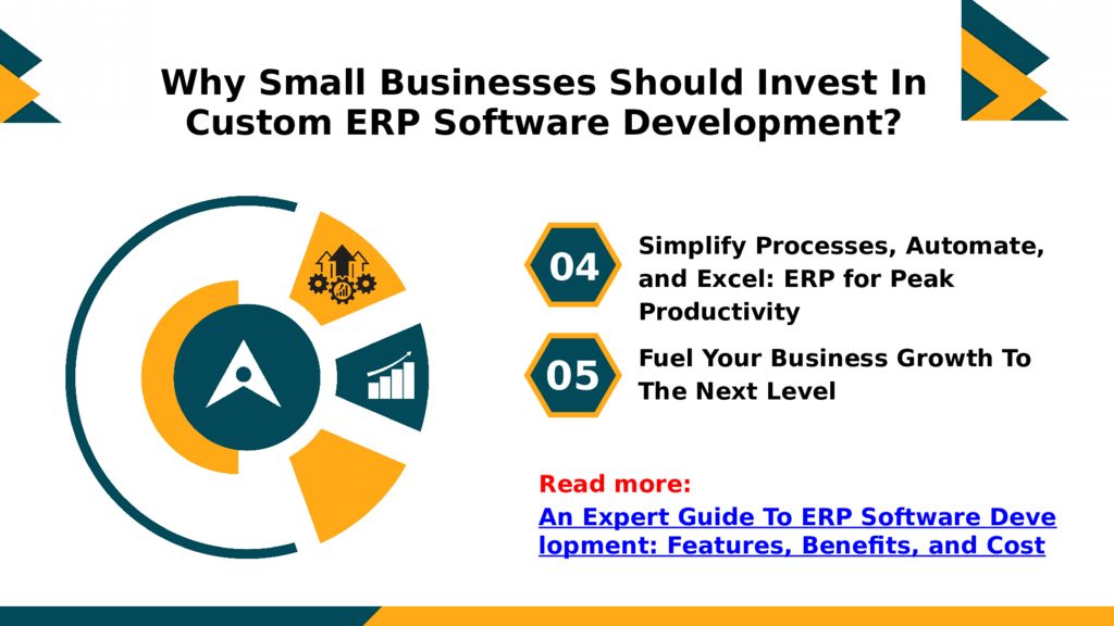 ERP software development services
Visit Our Services
How Custom
ERP Software ERP software development services Visit Our Services How Custom ERP Software