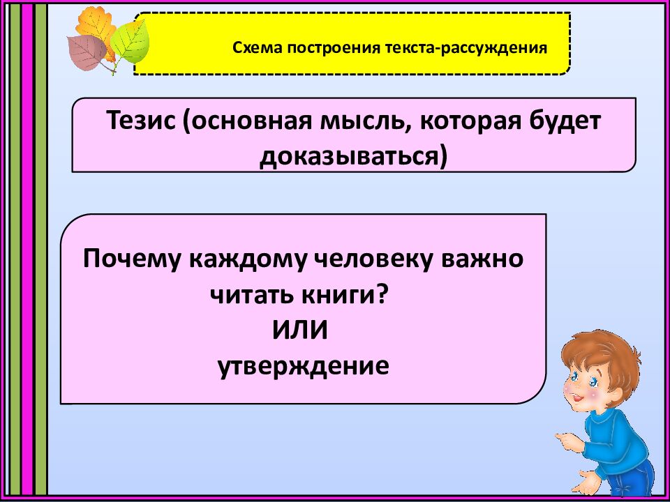 Схема построения текста-рассуждения