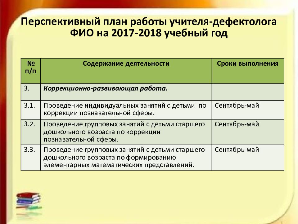 Годовой план учителя дефектолога в школе