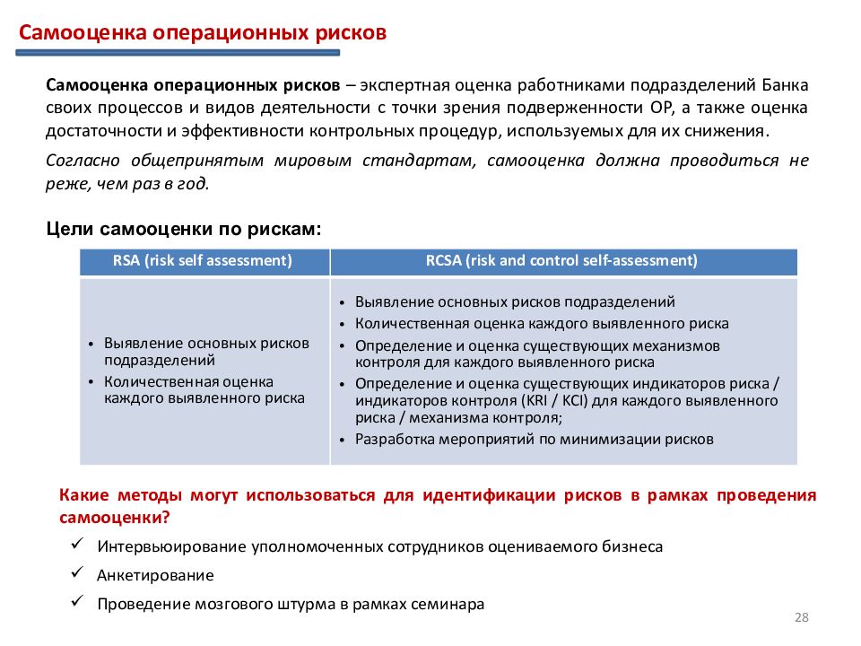 Выявление и оценка рисков. Анкета самооценки операционного риска. Качественная оценка операционного риска. Самооценка операционного риска. Пример по операционным рискам.