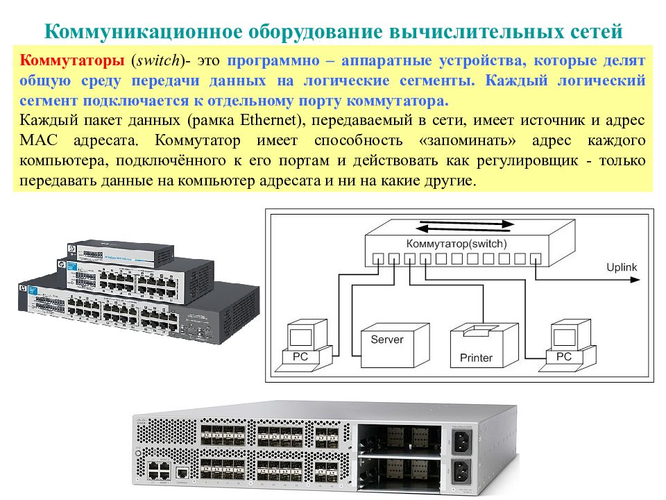 Коммутатор картинки для презентации