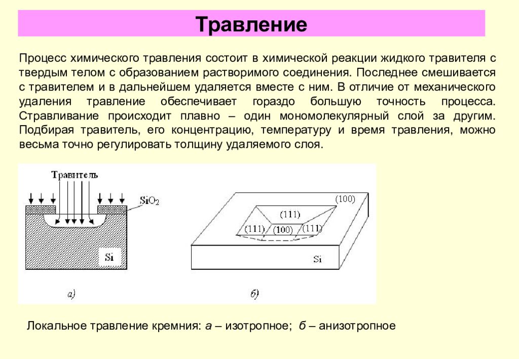 Химические процессы на поверхности. Процесс электрохимического травления. Электрохимическое травление кремния. Схема электрохимического травления металла. Химическое травления поверхности металла схема.