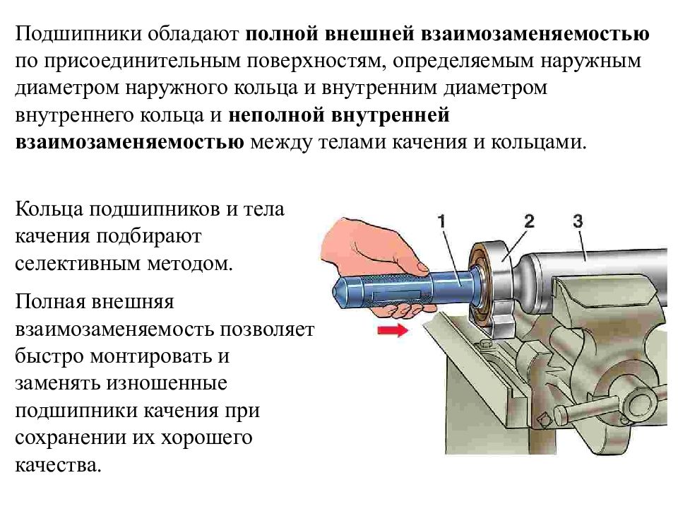 Презентация допуски и посадки подшипников качения