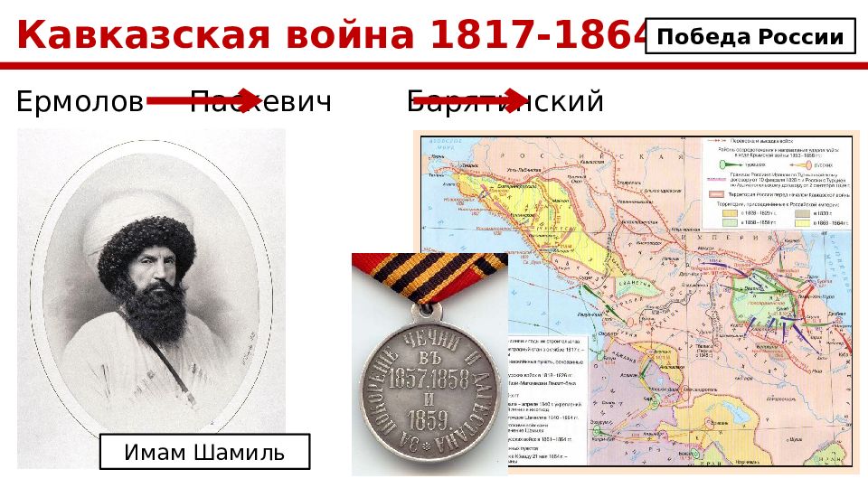 Кавказская война контурная карта