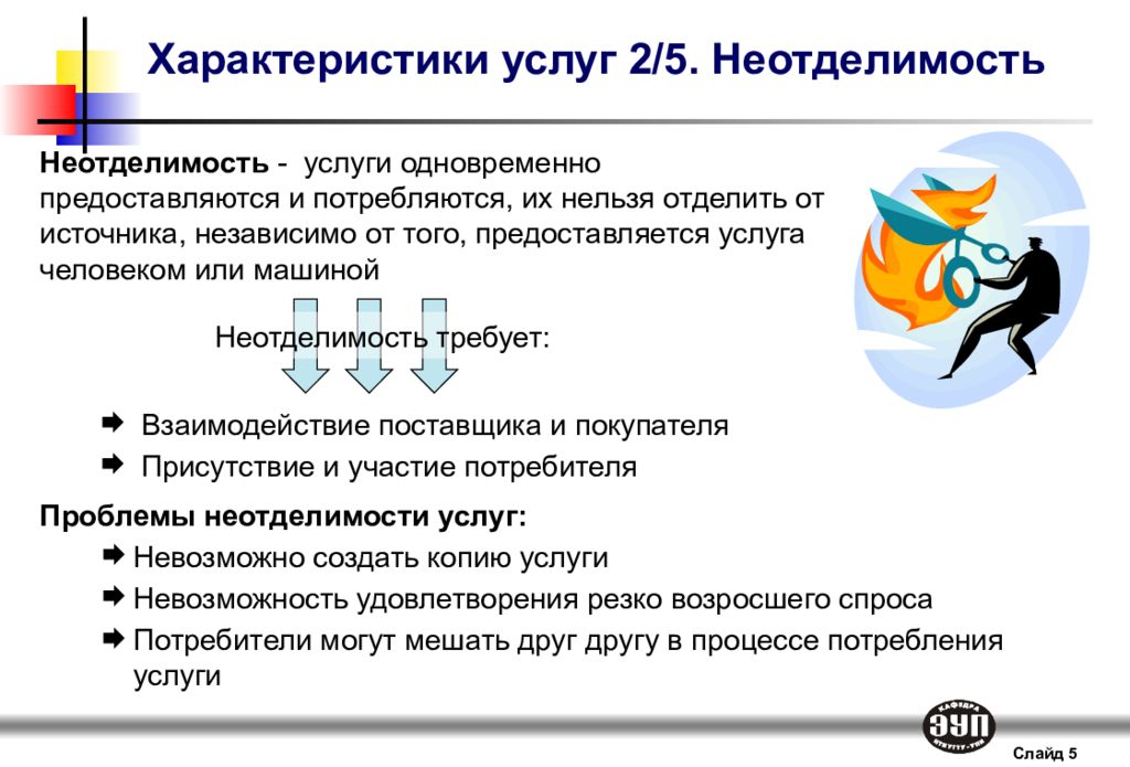 4 характеристики услуги. Характеристика услуг. Основные характеристики услуг. Услуга свойства услуги. Свойство услуги обслуживания это.