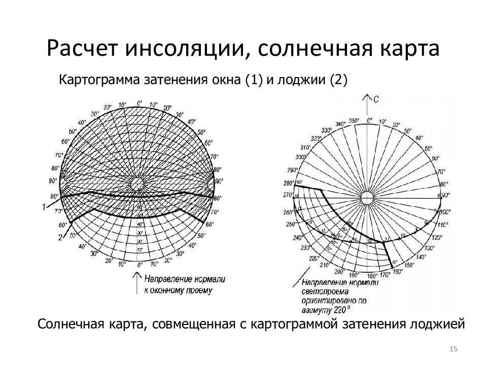 Солнечная карта