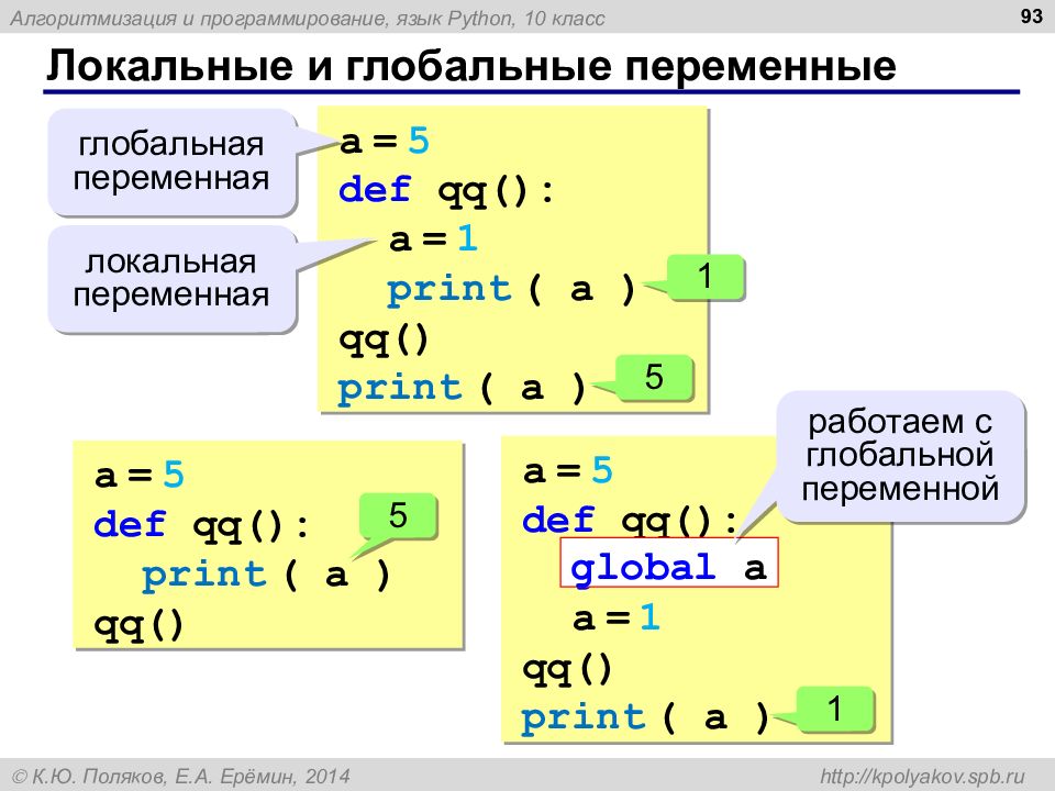 Python презентация казакша