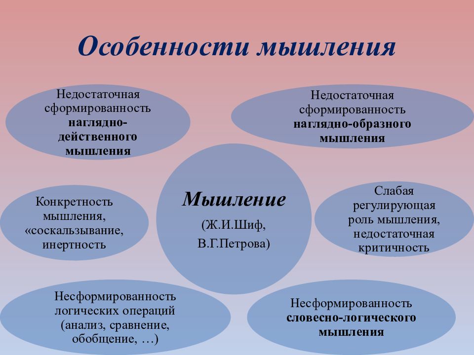 Особенности мышления ребенка с нарушением интеллекта