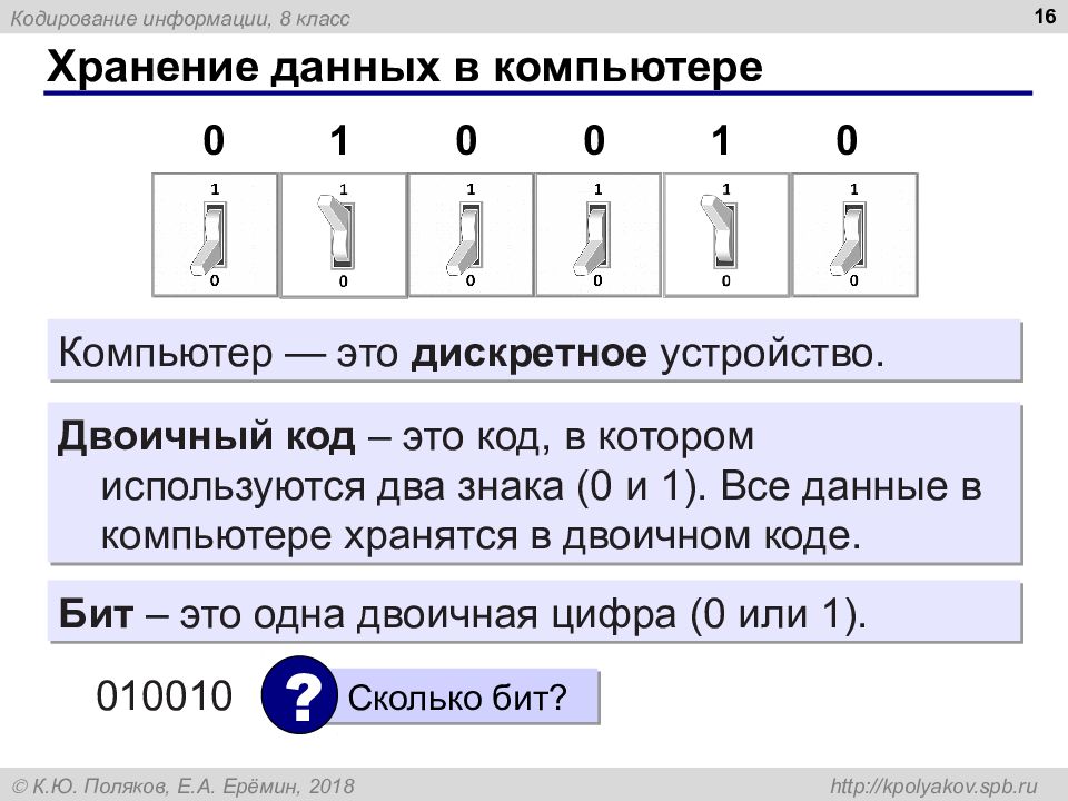 Кодирование информации видео