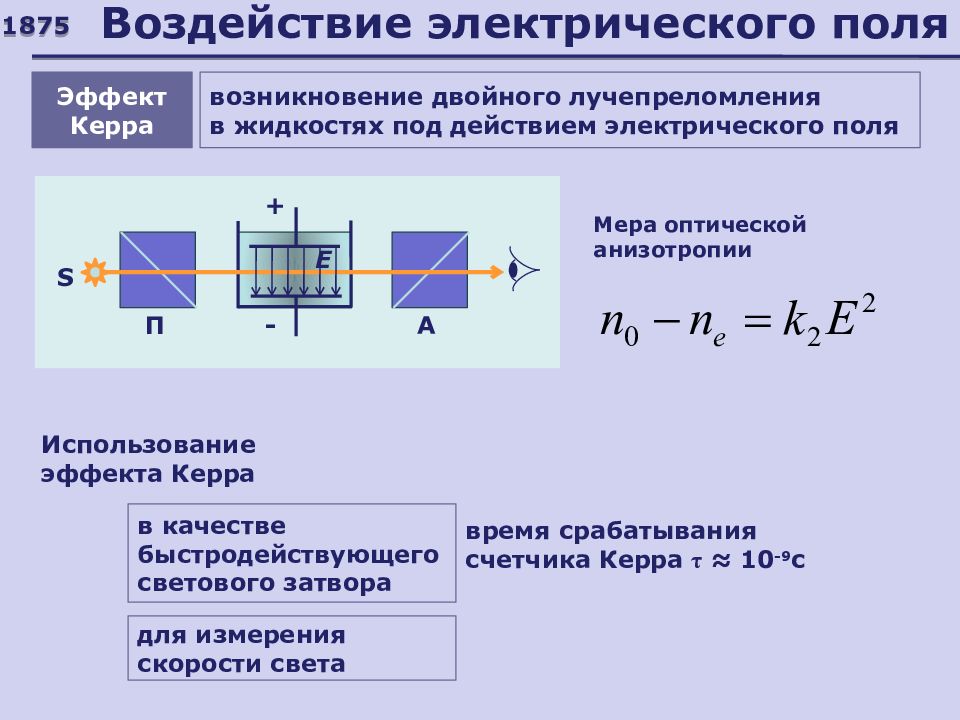 Оптика поле. Двойное лучепреломление формула. Оптической и электрической анизотропии. Оптическая анизотропия двойное лучепреломление. Мера оптической анизотропии.