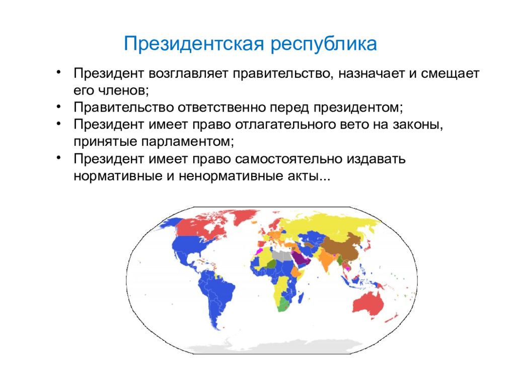 Республиканская форма правления виды республик