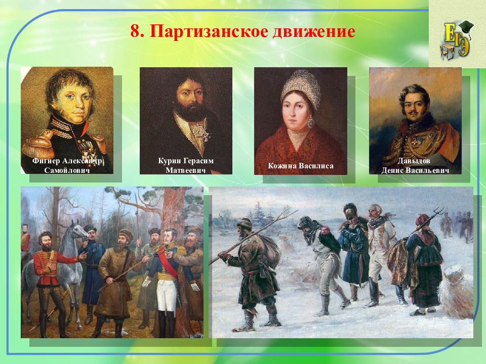 Партизанское движение в отечественной войне 1812 года презентация