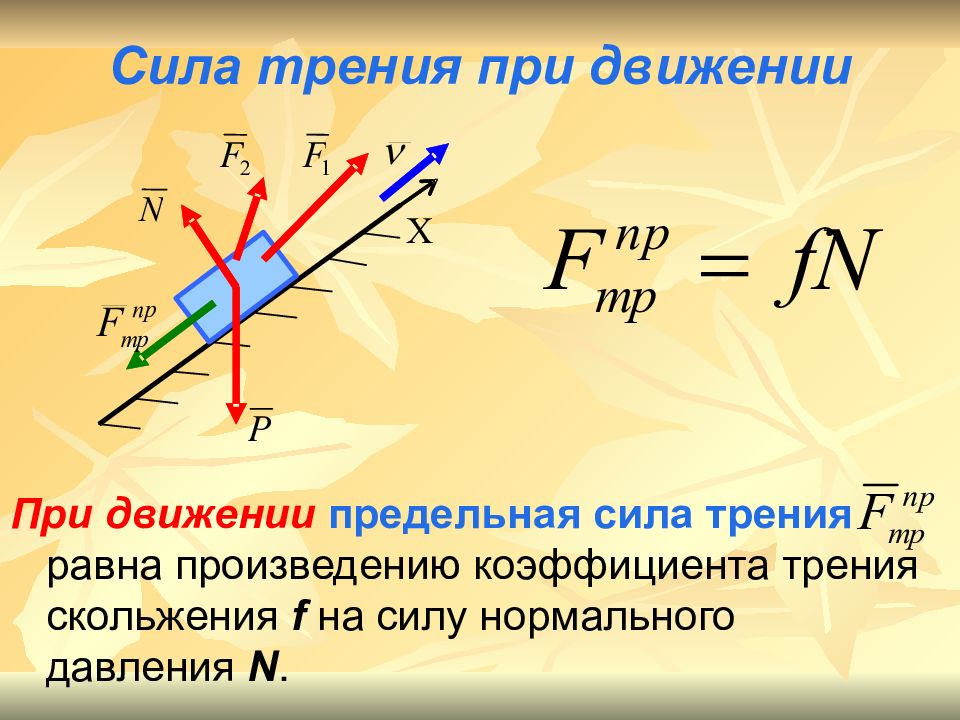 Сила трения формула 7. Как найти силу трения скольжения формула. Формула, формулировка силы трения скольжения. Сила трения формула 7 класс. Модуль силы трения формула.