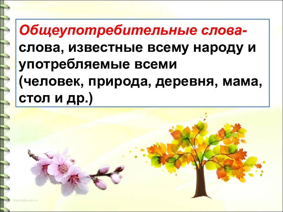 Лексическое значение слова седые 5 класс. Мама лексическое значение. Лексическое значение слова Весна. Лексическое слово мама. Весна лексическое значение.