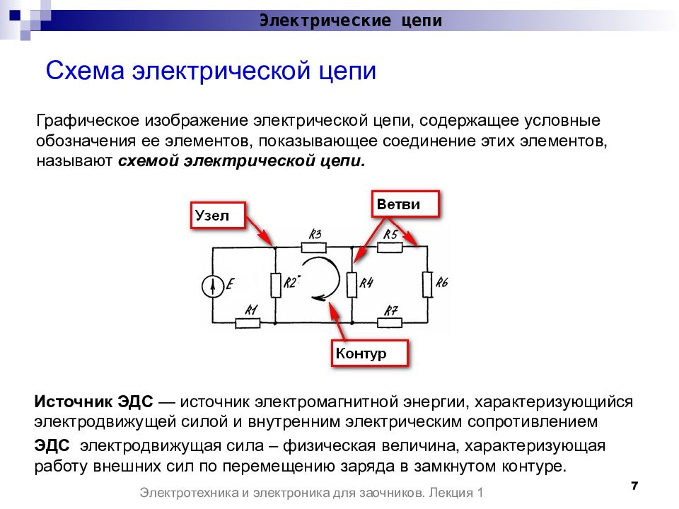 Презентация электротехника и электроника