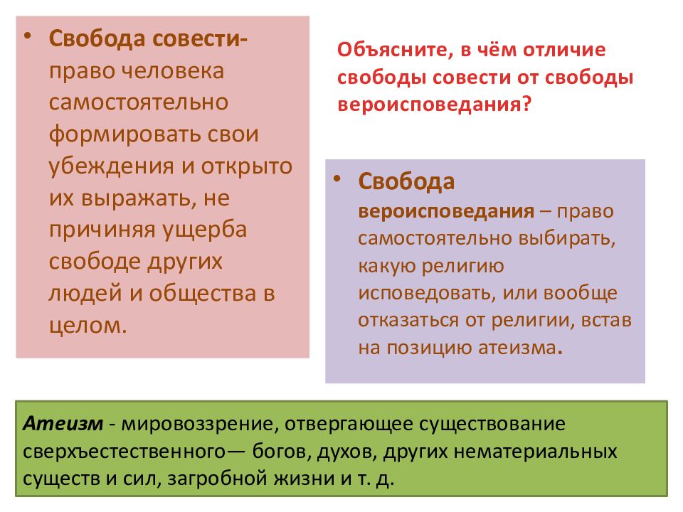 Свобода совести и вероисповедания. Религиозные ценности и Свобода совести. Религиозные ценности и Свобода совести философия. Свобода совести и вероисповедания доклад.