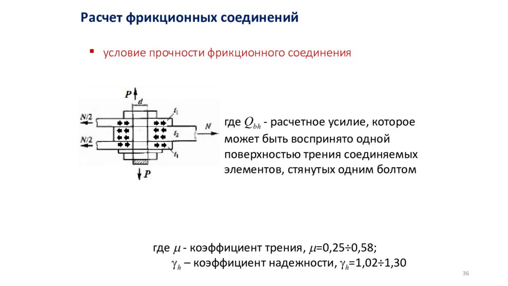 СПЕЦИАЛЬНЫЕ СОЕДИНЕНИЯ