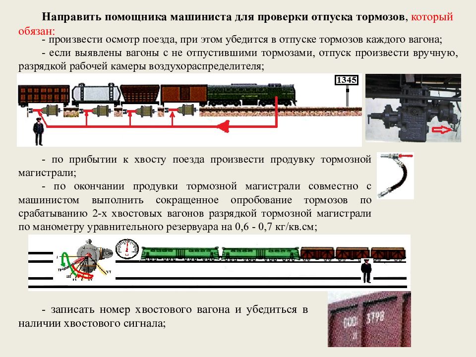 В схеме поезда категория вагонов пб означает