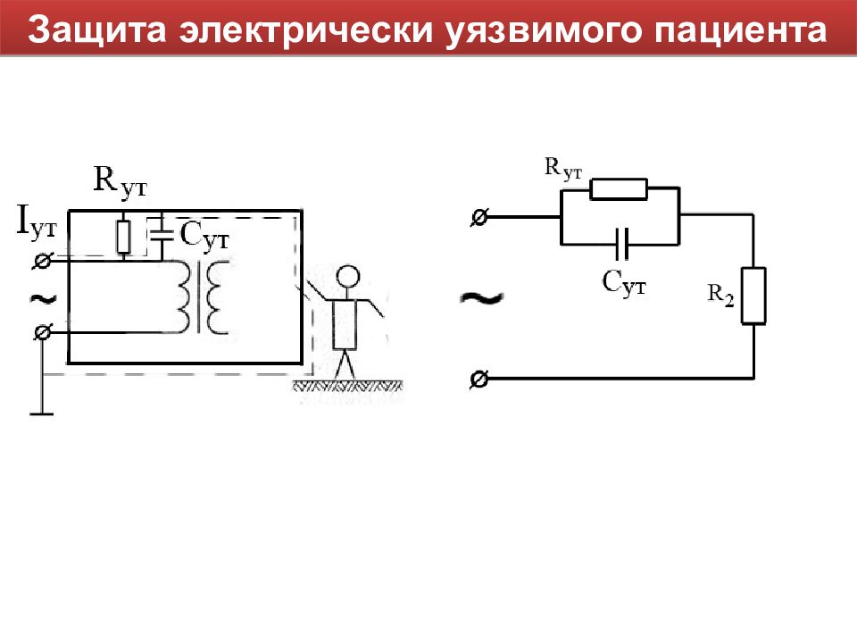 Электрическая защита. Электрически уязвимый пациент это.