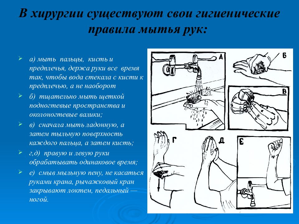 Асептика антисептика хирургия презентация