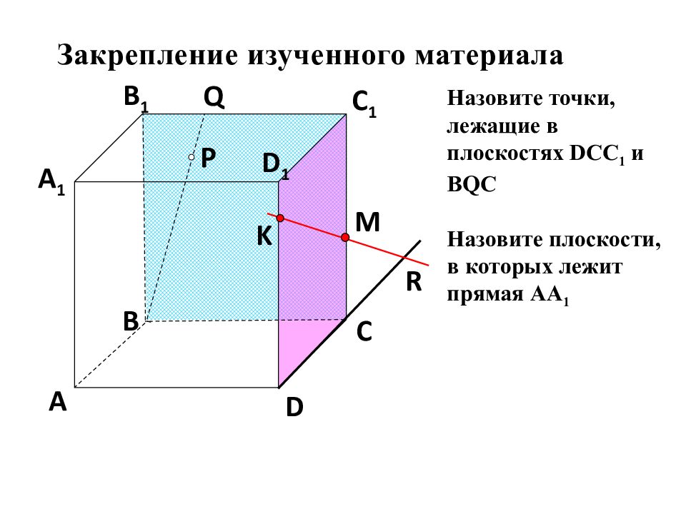 Предмет стереометрии аксиомы стереометрии 10 класс презентация атанасян