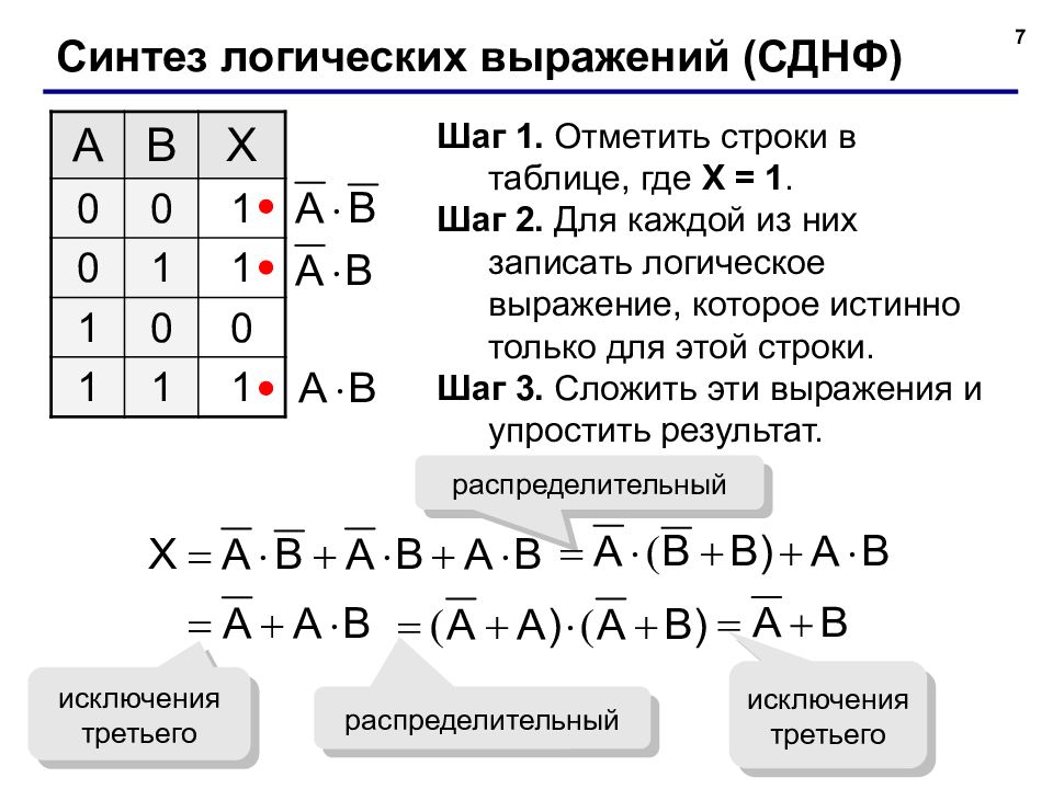 Решение логических выражений