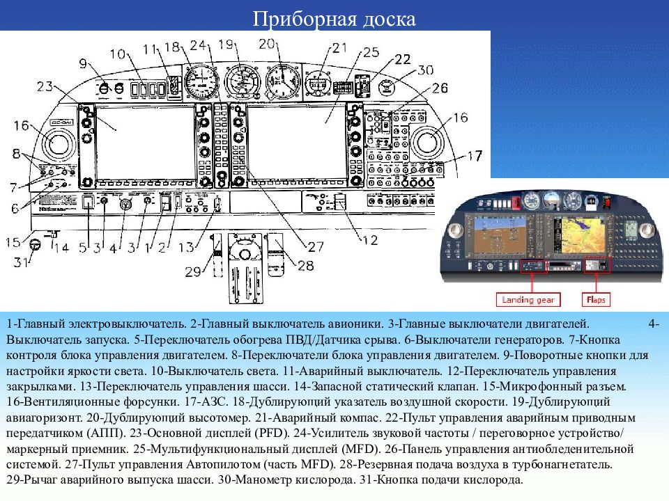 Центральное аварийное управление. Приборная доска da 42. Руководство по установке систем авионики MOARDV.