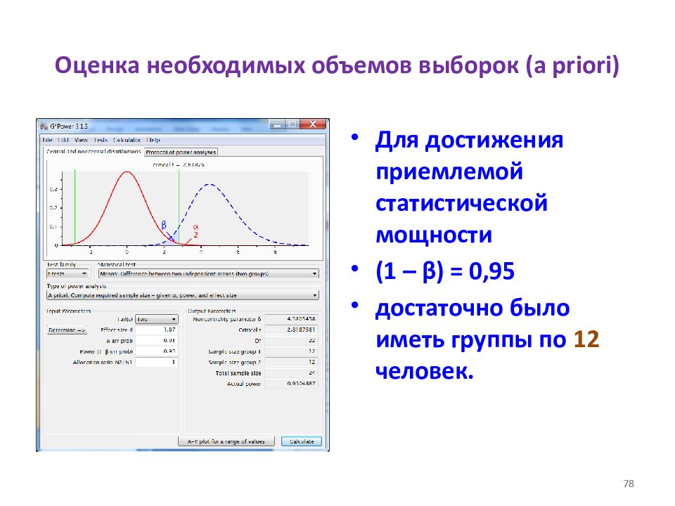Необходима оценка. Статистическая мощность выборки. Мощность статистического теста формула. Статистическая мощность 95%. Статистическая мощность на графике.