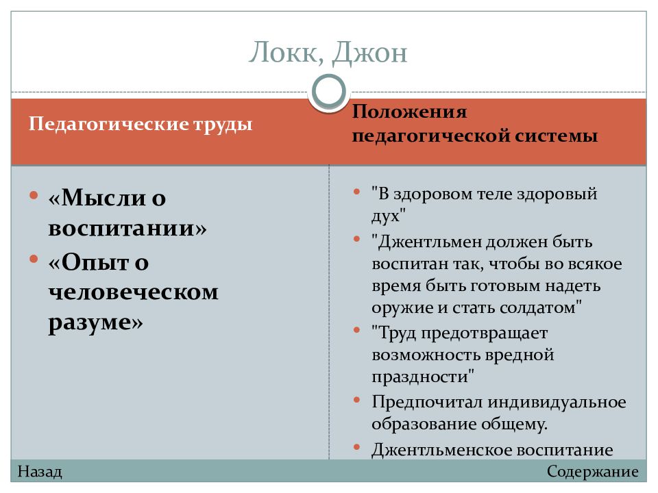 Презентация джон локк по педагогике