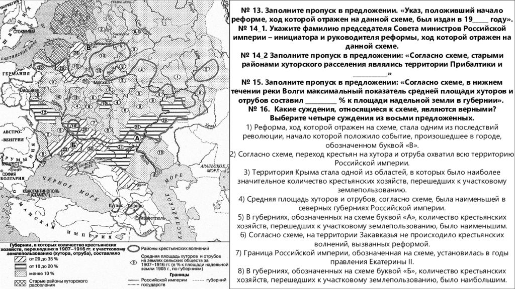 События отраженные на схеме начались в тысяча девятьсот году