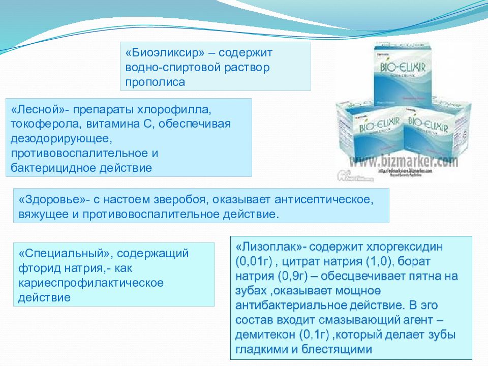 Жидкие средства гигиены полости рта презентация