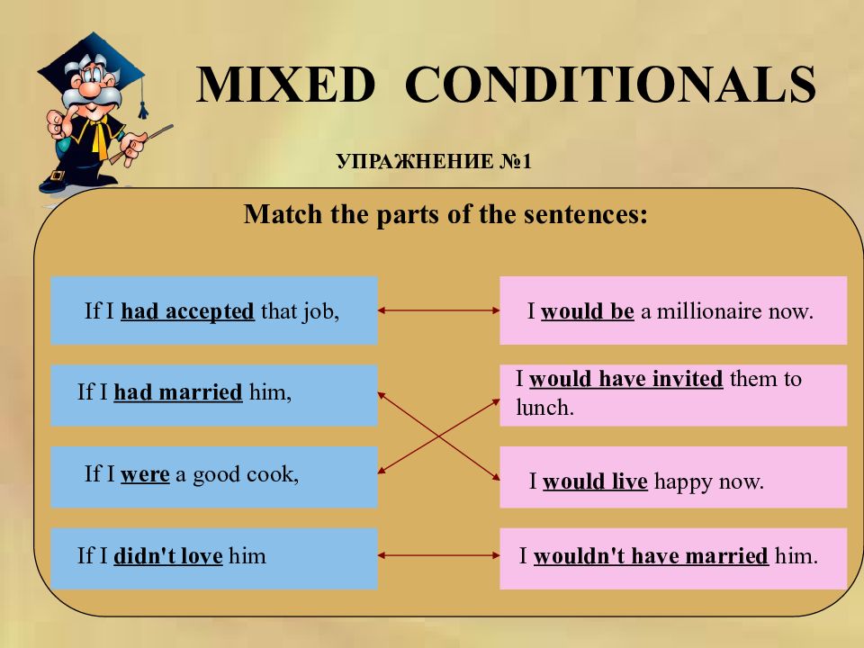 Match the sentences to their meanings. Conditionals презентация. Условные предложения в английском Worksheets. Mixed conditionals презентация. Conditionals упражнения.