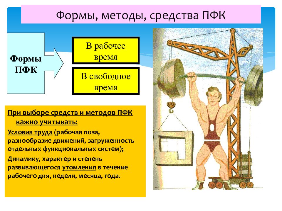 Физический выбор. Физическая культура в профессиональной деятельности специалиста. Методы производственной физической культуры. Производственная физическая культура методика. Формы производственной физической культуры.