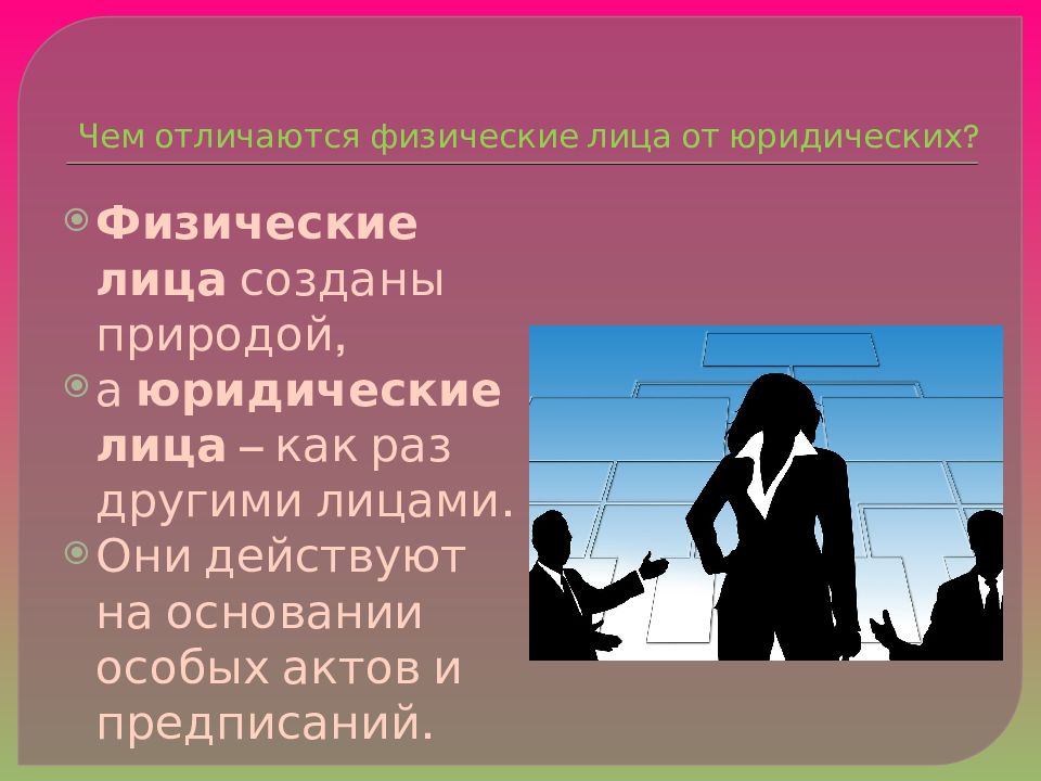 Чем отличается юридическое от физического. Юридические лица для презентации. Чем отличается физическое лицо от юридического. Физ и юр лица картинки для презентации. Правовая дефиниция картинка.