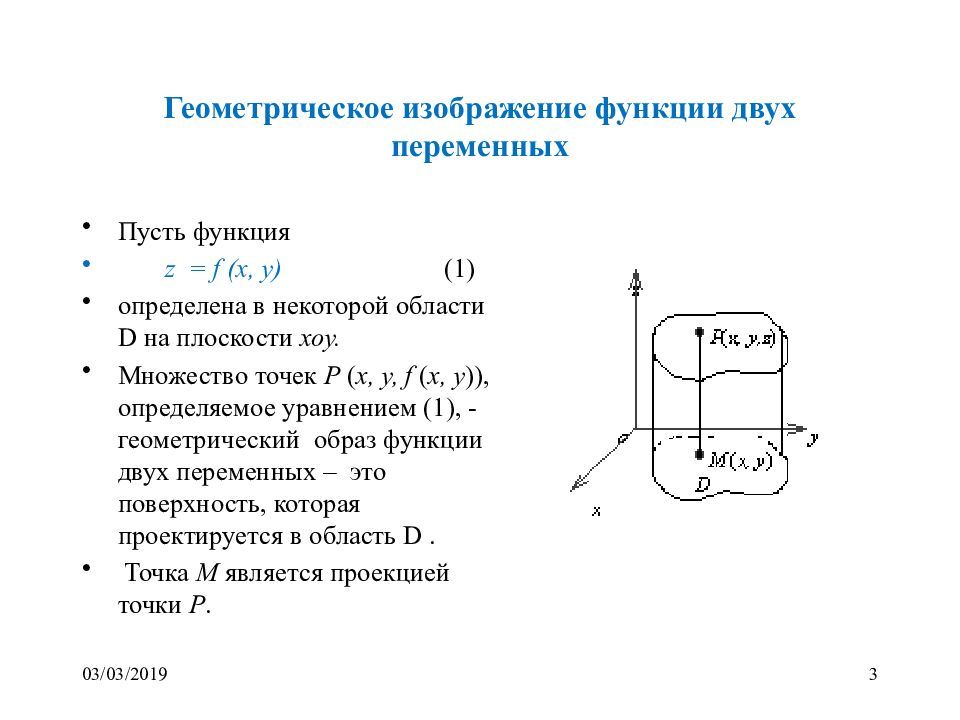 Геометрическое изображение функции двух переменных может иметь вид окружности