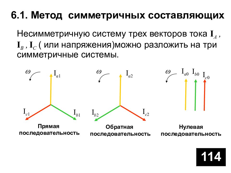 Трехфазные симметричные цепи при схеме соединения потребителя треугольником