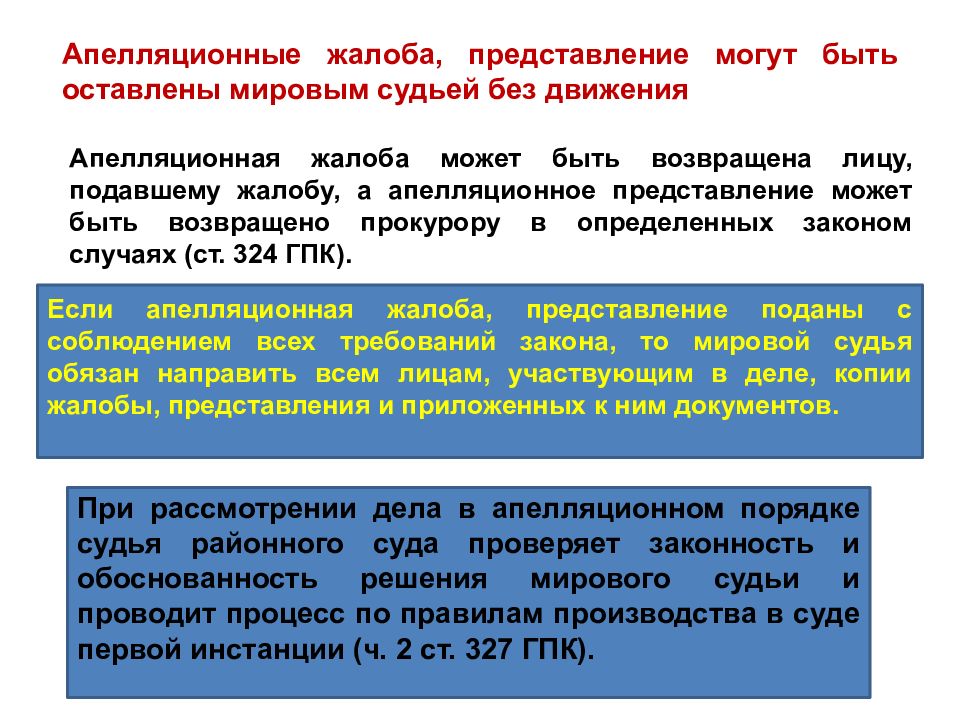 Подана апелляционная. Апелляционное представление. Апелляционная жалоба представление может быть подана кем. Содержание апелляционных жалобы, представления. Апелляционная жалоба презентация.