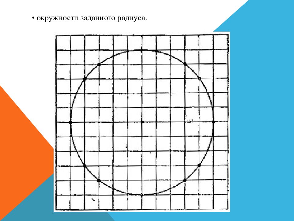 Круг из пикселей. Пиксельный круг схема. Круг в майнкрафте схема. Как построить круг в майнкрафт. Круг радиусом 10 блоков майнкрафт.