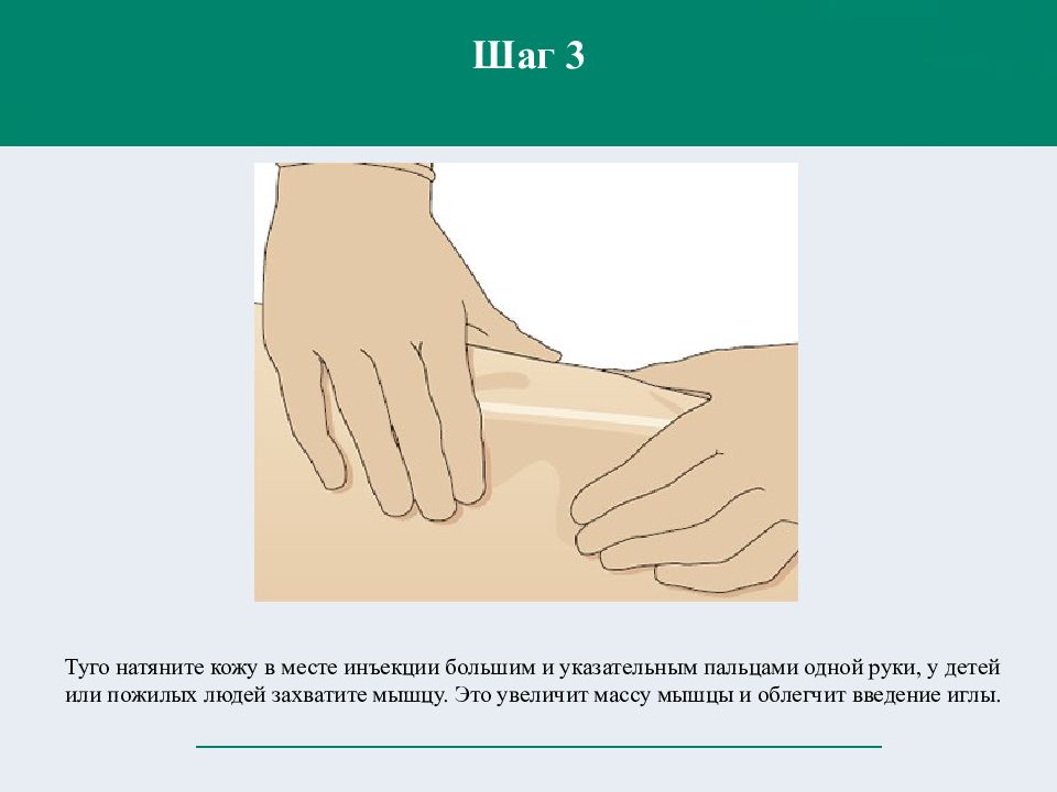 Начало туго. Постановка внутримышечной инъекции в бедро алгоритм. Внутримышечное Введение алгоритм. Алгоритм выполнения внутримышечной инъекции. Внутримышечное Введение в бедро алгоритм.