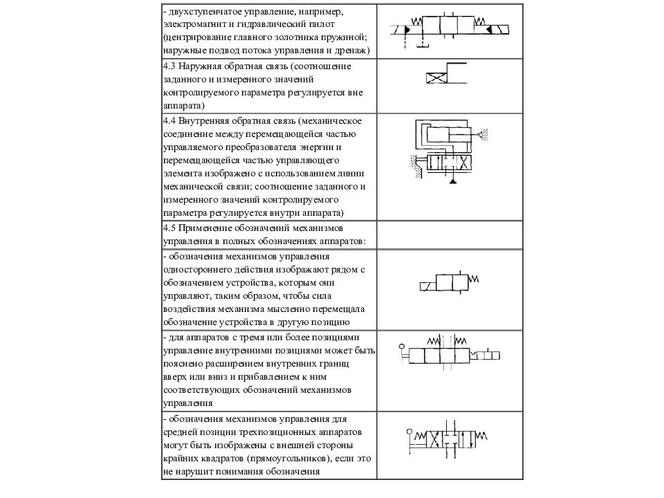 Гидро - и пневмопривод металлургических машин Гидро - и пневмопривод металлургических машин
