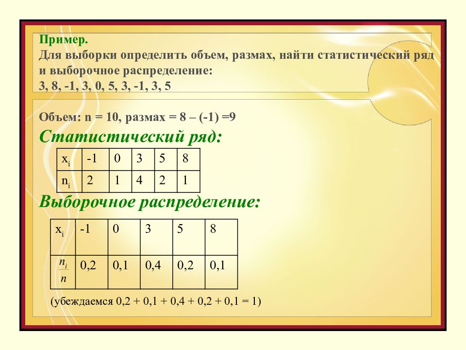 Начальные сведения о статистике 7 класс мерзляк презентация