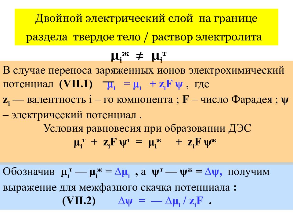 Двойной электрический слой на границе раздела твердое тело / раствор электролита
