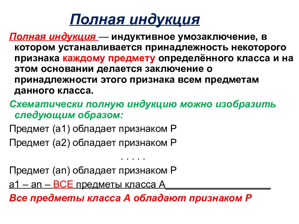 Схема полной индукции в логике