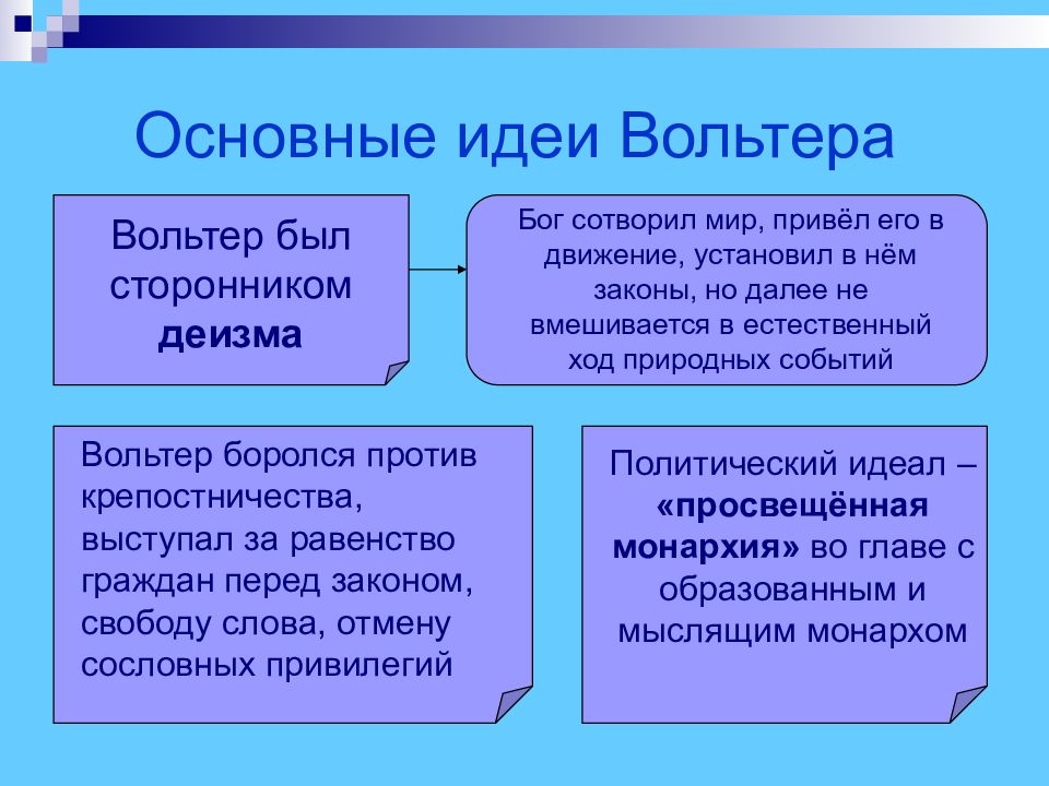 Философия нового времени и эпохи просвещения презентация