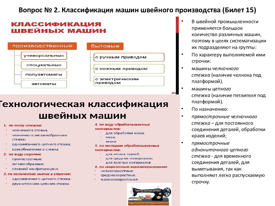 Квалификационные экзамены мкд. Уровни образования для швейного производства.