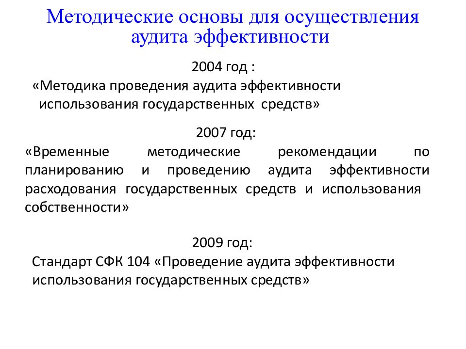 Эффективность использование собственности. Методика проведения аудита. Методы аудита эффективности. Принципы эффективности аудита. Способы проведения аудита эффективности.