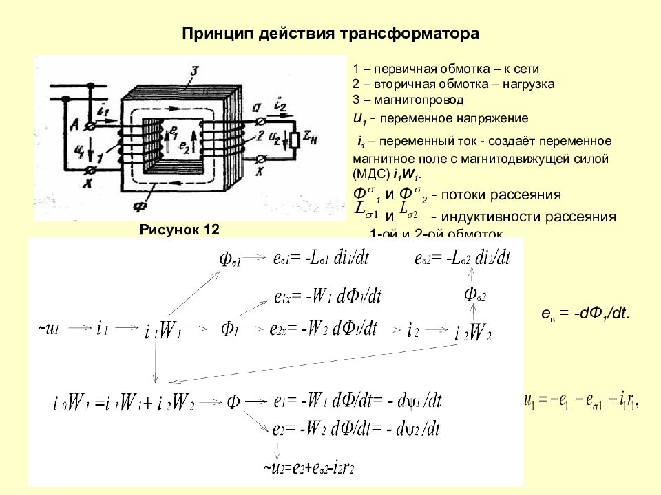 Схема работы трансформатора в режиме холостого хода