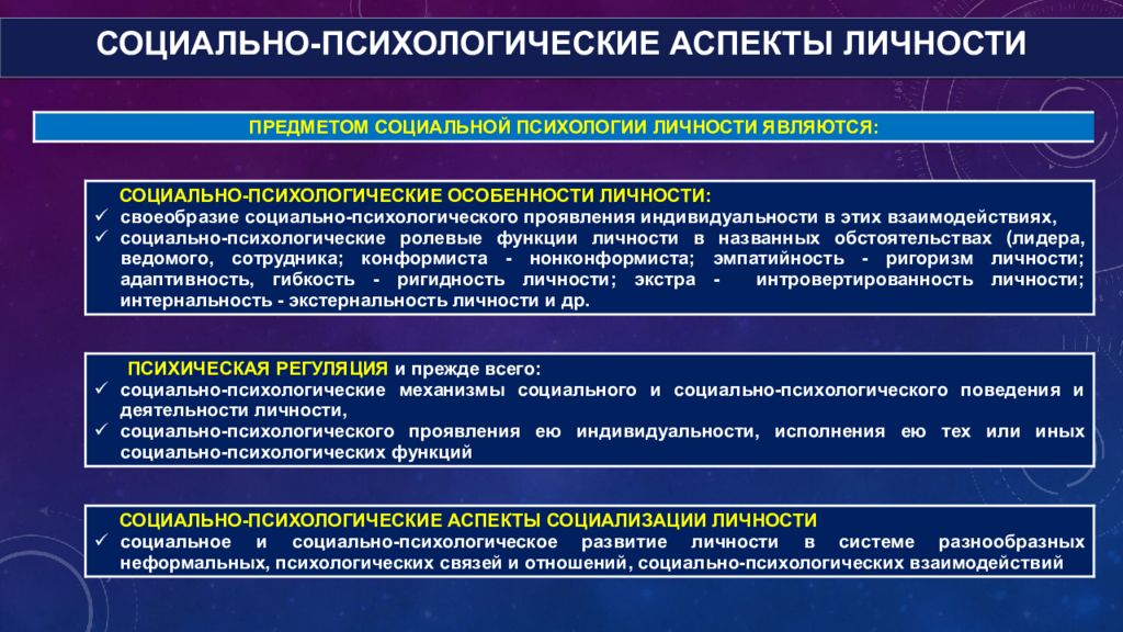 Проблема личности в социальной психологии презентация